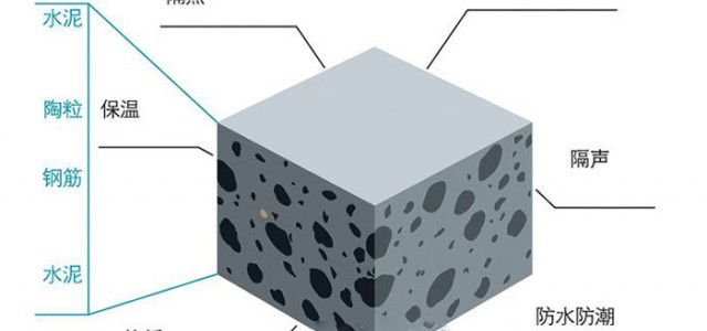 讓無(wú)數(shù)建筑廠商傾心的廣東勝啟達(dá)陶粒板