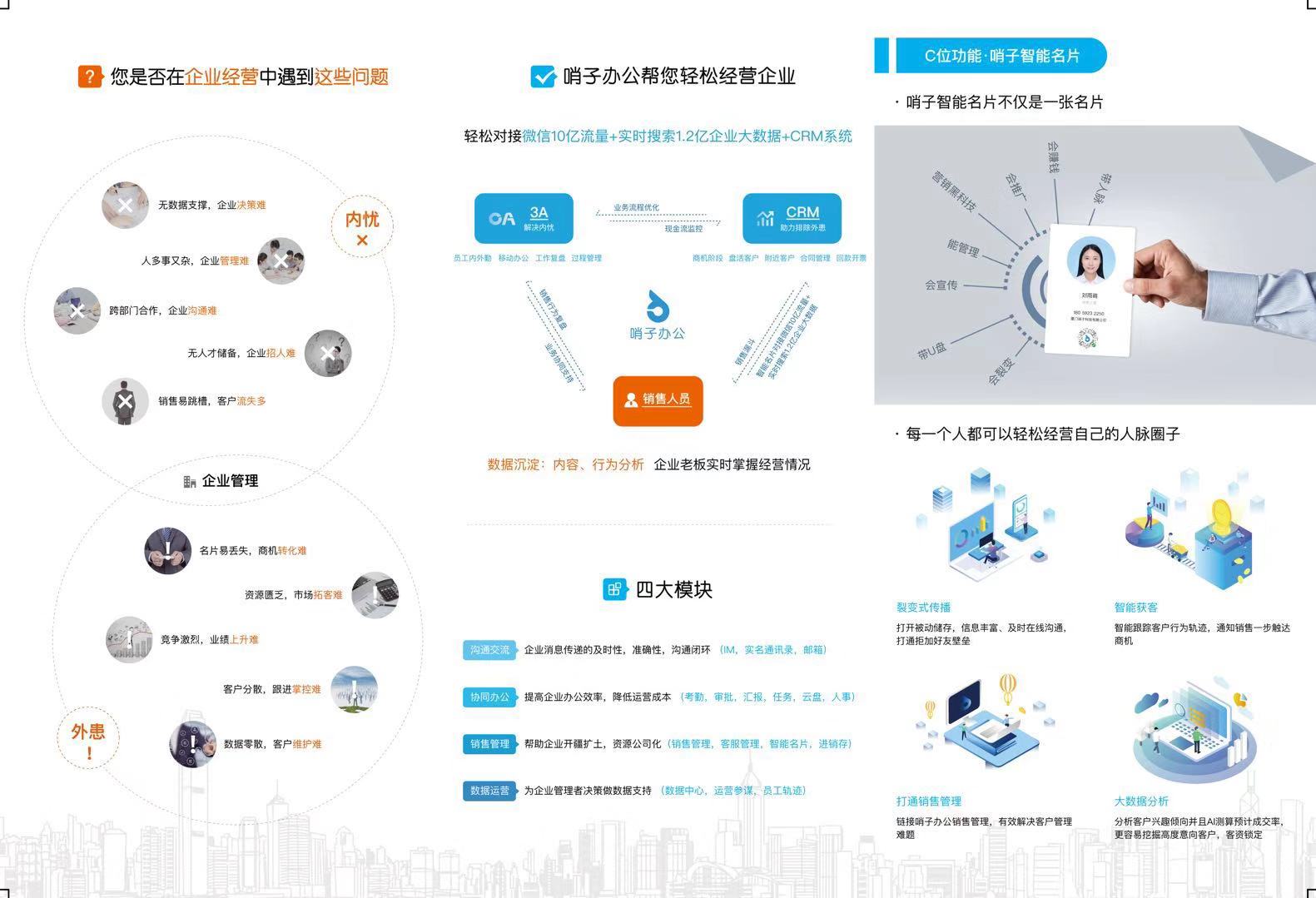 報(bào)價(jià)企業(yè)移動(dòng)辦公管理軟件招商優(yōu)選哨子辦公渠道招商總部，尋找企業(yè)移動(dòng)辦公管理軟件招商